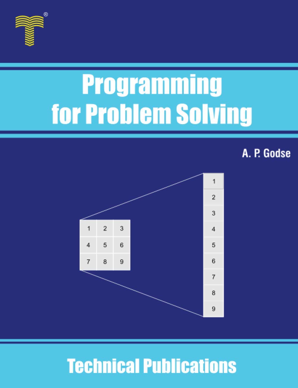 Technical Problems Book Programming for Problem Solving (Engineering Reference Books ...